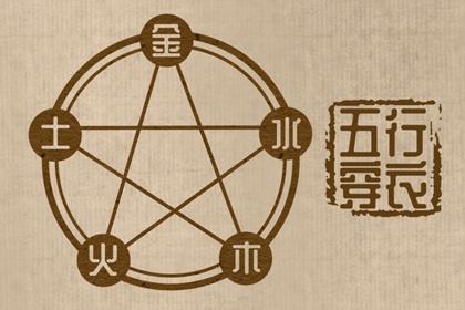 择吉黄历 择吉老黄历皇历 开业择吉日